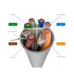 Nexxt Enterprise Cable UTP CAT6 con Revestimiento CM 23AWG 305m Gris - AB356NXT01 - Imagen 3