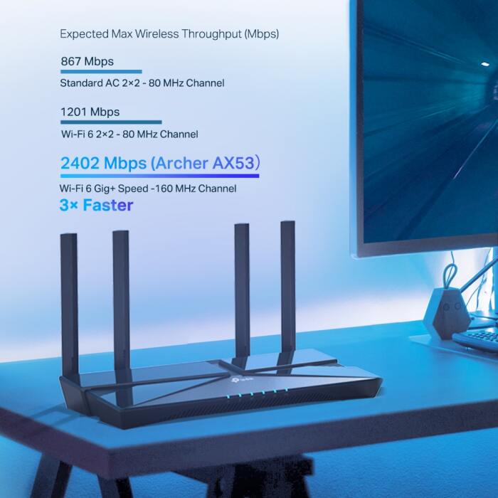 Wireless Ofdma Tp-Link Router Wi-Fi 6 Archer AX53 AX3000 Wireless OFDMA – NW004TPL62 ...