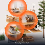 Nexxt Solutions Connectivity Cámara Inteligente Wi-Fi 2K 3MP para Interiores - Blanco 2 (Pack) - MM106NXT47 - Imagen 5