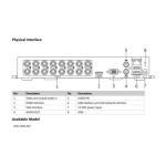 HiLook DVR Grabador de Video 16 Canales TurboHD 1080p Lite - ES213HIK38 - Imagen 3