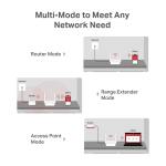 Mercusys AC750 Router de Doble Banda, 750 Mbps, 2 Antenas, IPv6 - NW002TPL45 - Imagen 6