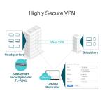 Tp-Link ER605 Enrutador VPN Gigabit Omada - NW002TPL11 - Imagen 7
